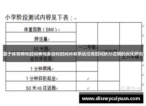 基于体育锻炼时间表与多目标时间并发系统任务时间拆分逻辑的优化研究